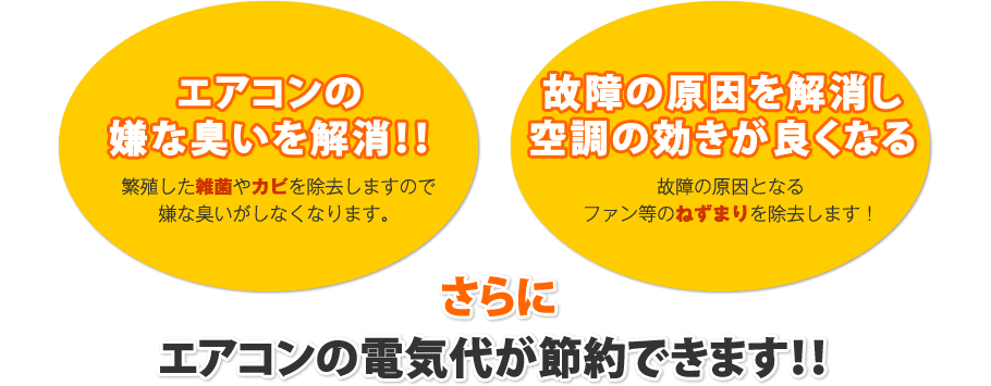 エアコンの嫌な臭いを解消！！｜故障の原因を解消し空調の効きが良くなる｜さらにエアコンの電気代が節約できます！！ 